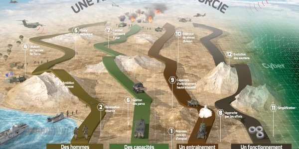 Image:La « vision » du général Burkhard, prochain CEMA